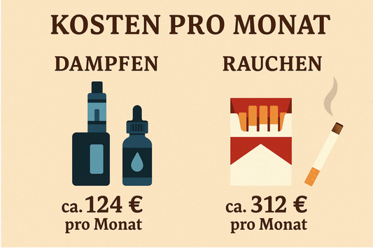 Dampfen vs Rauchen: Was kostet mehr im Monat? Ein Preisvergleich 2025